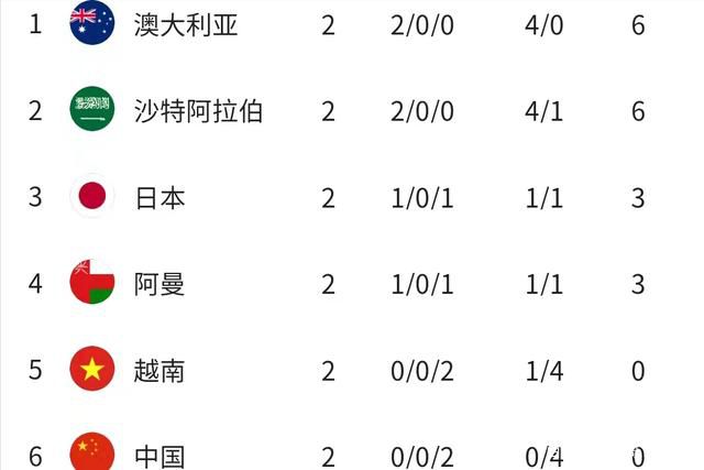 叶辰走过来，对萧初然说道：老婆，我们回家吧，跟这种马上要破产的王八蛋，没什么好聊的，更没什么好合作的。